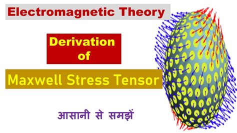 (PDF) TENSOR DERIVATION OF MAXWELL