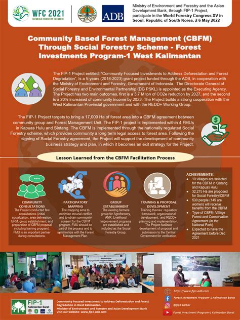 (PDF) The Development of Community-Based Forest - raincitystudios.com