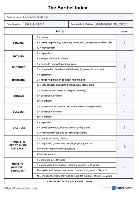 (PDF) Use of the Barthel Index and the Functional ... - ResearchGate