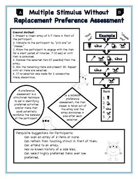 (PDF) Using MultipleStimulus Without Replacement Preference