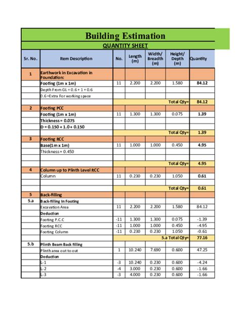 (XLS) Building Estimation Excel Sheet 1