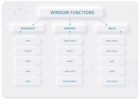 th?q=(function(){window.jsl.dh('JvYqZ6-pMMaJ9u8Pq6bV4Ac__30'