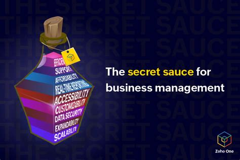 **                                                 **: The Secret Sauce to Boost Your Business