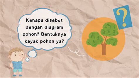 *S* Tutorial Diagram Pohon Dalam Menghitung Probabilitas - wintechmobiles.com