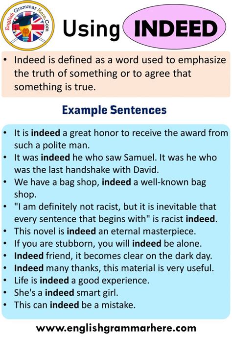 , perhaps indeed definition English dictionary for learners …