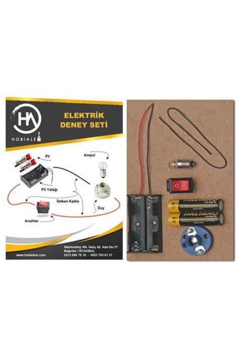 codini.rgarabwor.edu.pl. 