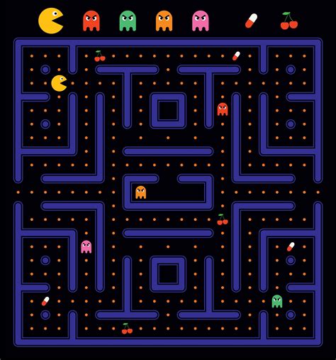 : Pacman.