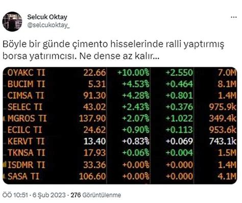 çimento hisseleri borsa