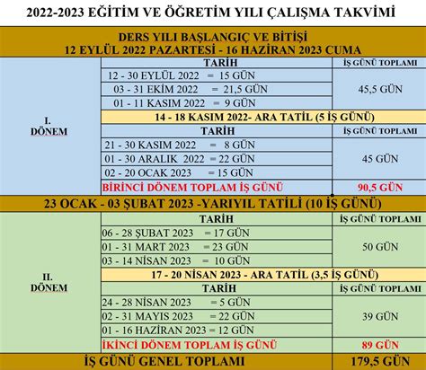 15 tatil 2023