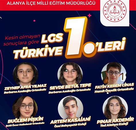 2018 lgs birincisi