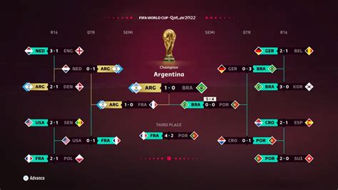 2023 fifa dünya kupası tahmin oyunu