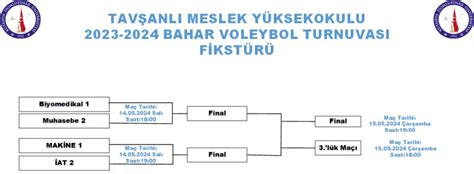 2023 voleybol turnuvaları