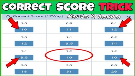 3 free correct score betting tips