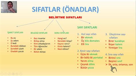 6. sınıf sıfatlar konu anlatımı pdf