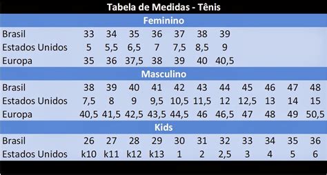 9.5 tenis brasil