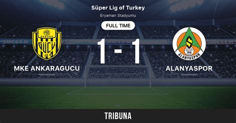 alanyaspor ankaragücü