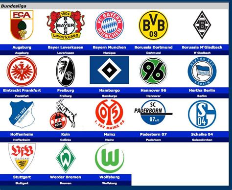 alemanha bundesliga ii