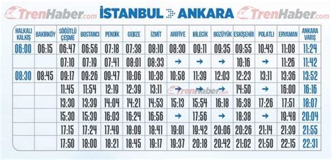 ankara istanbul hızlı tren seferleri saati