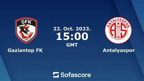 antalyaspor - gaziantep fk