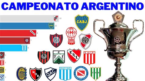 aposta campeonato argentino de futebol