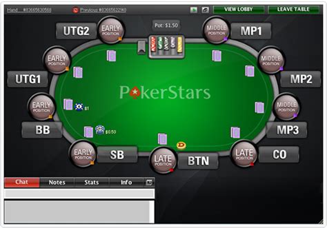 aposta do poker online é só em dollar