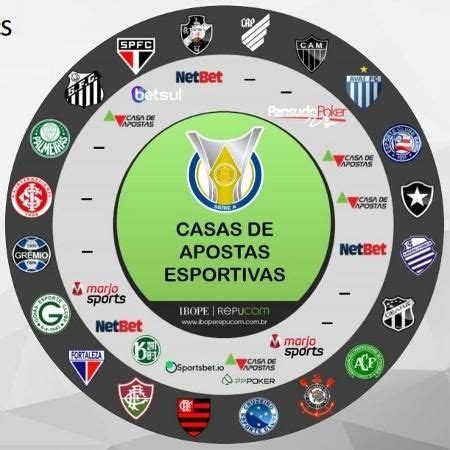 apostas esportivas campeonato brasileiro
