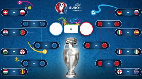 assistir eurocopa ao vivo online grátis