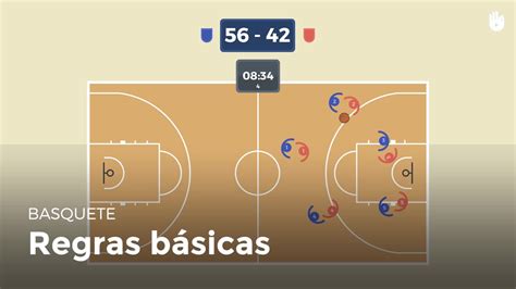 basquetebol como funciona