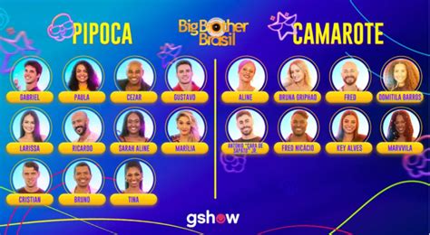 bbb 2023 oficial