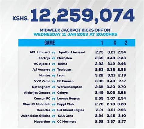 betwinner sportpesa midweek jackpot prediction