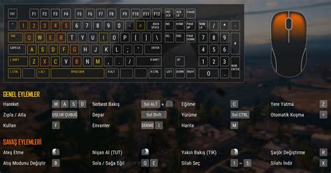 bilgisayar pubg tuşları