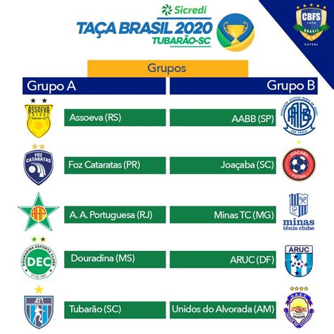 brasil liga de sub 20
