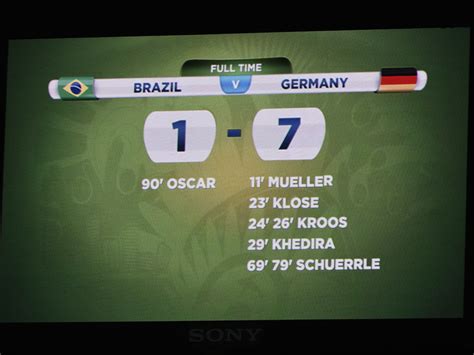 brazil 7-1 bet