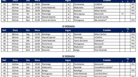 calendário do campeonato carioca