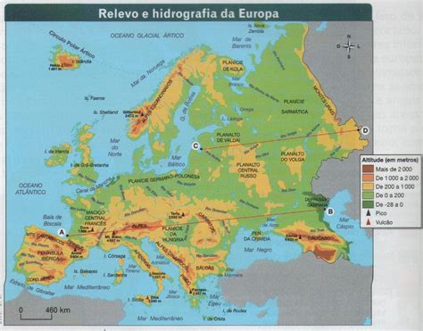 características naturais da europa