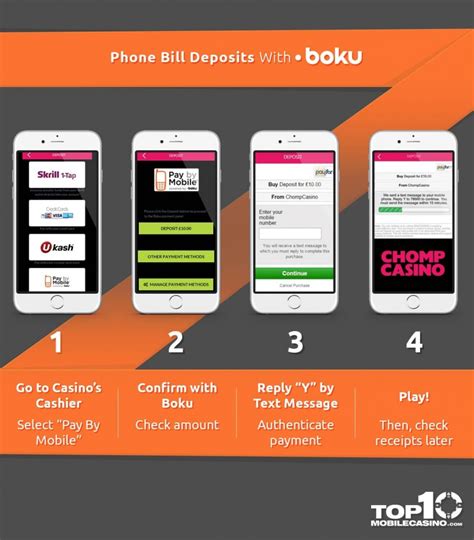 casino deposit by mobile phone bill