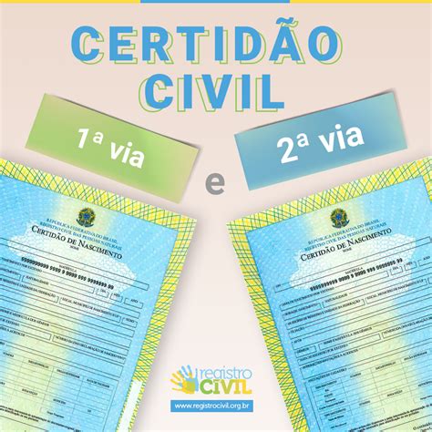certidão de registri civil taxa extra para casados