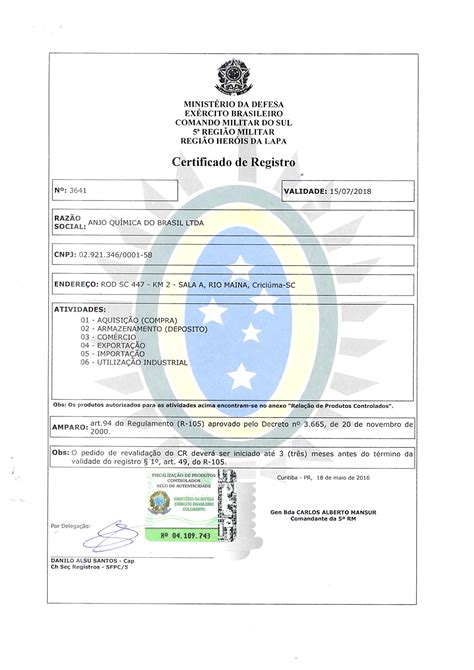 certificado de registro taxa de fiscalização de produtos controlados