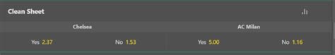 clean sheet bet365