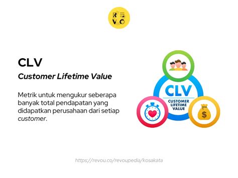 clv try