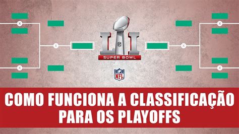 como funciona os jogos da nfl