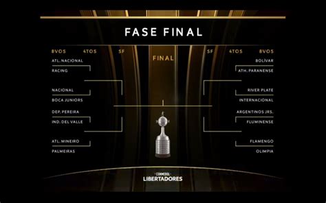 copa libertadores da america 2023