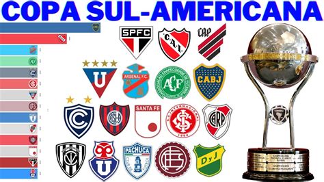 copa sul americana de futebol