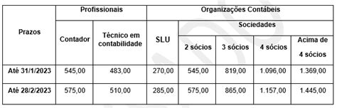 crc pi valor da taxa de registro