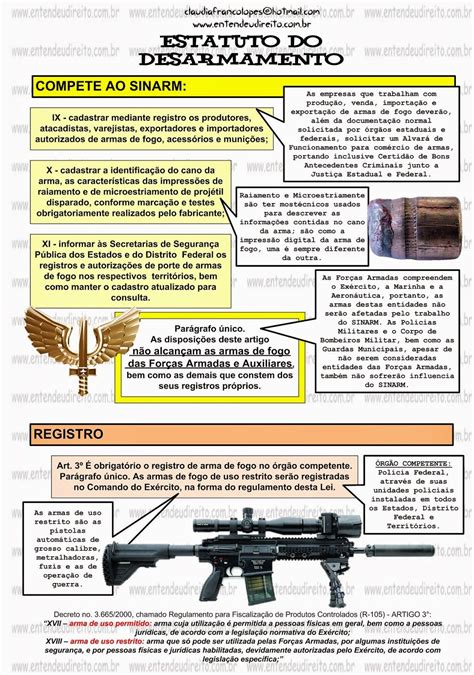 desarmamento no brasil prós contra taxa de registro