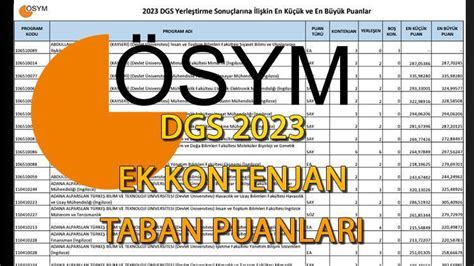 dgs kontenjan 2023