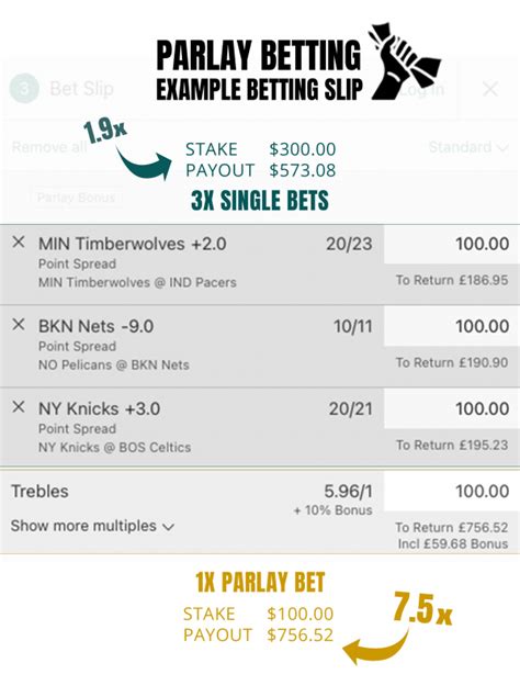 difference stake or bet