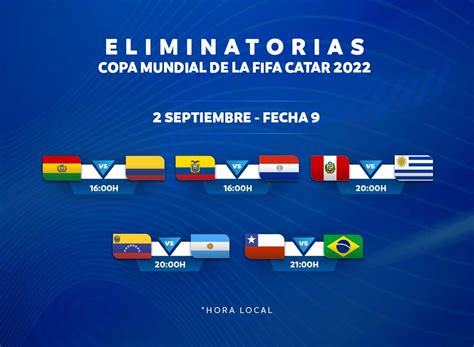 eliminatorias sudamericanas qatar 2023