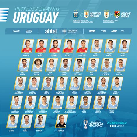 eliminatorias uruguai