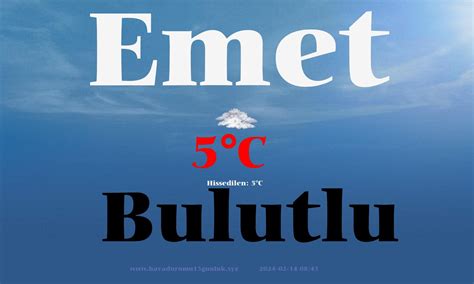 emet hava durumu 7 günlük